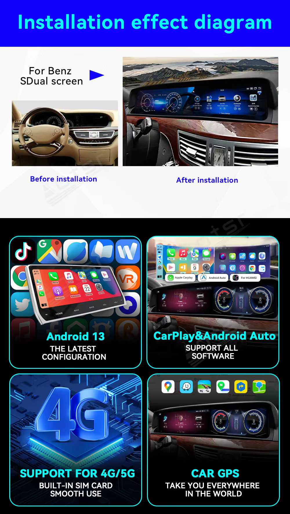 Mercedes W221 Android screen Android CarPlay GPS and mobile data features