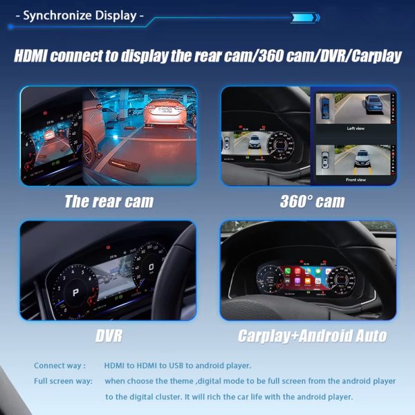 VW digital cluster synchronized display for rear camera 360 camera DVR and CarPlay related information