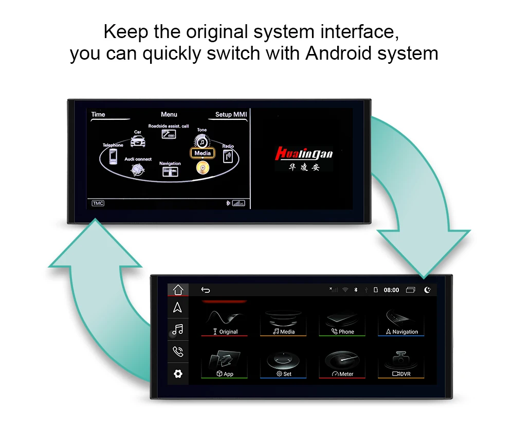Audi A8 D4 original MMI and Android screen switching method