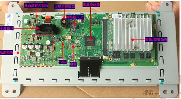 Tesla digital instrument cluster, early iteration (2)