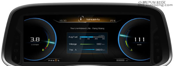 Desay SV R1 digital instrument cluster platform with 12.3-inch TFT LCD