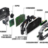 Automotive instrument cluster