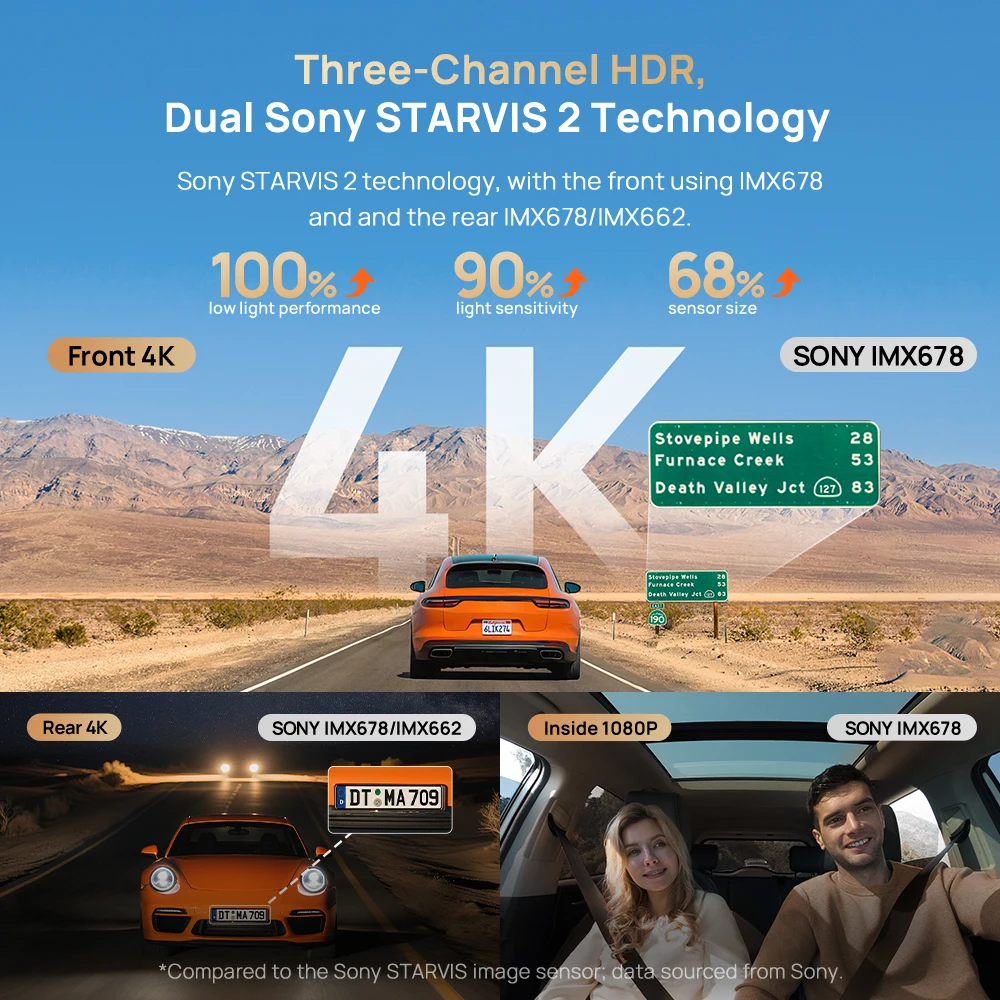 70mai T800 4K Dash Cam | 3-Channel, HDR, Supercapacitor