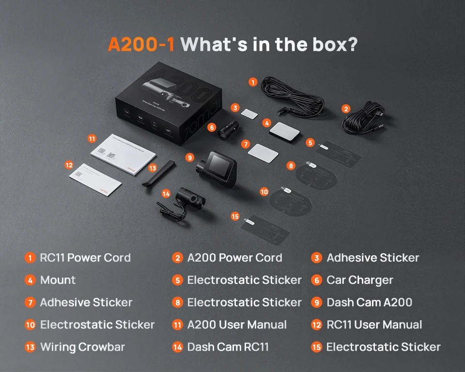 70mai A200 HDR Car Camera feature comparison