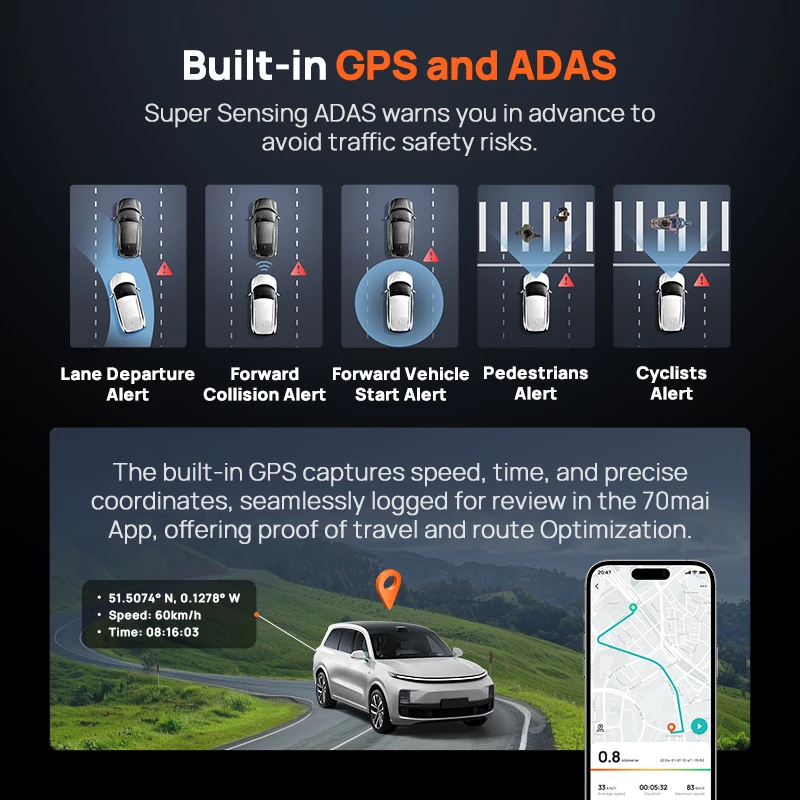 Built-in GPS and Super Sensing ADAS