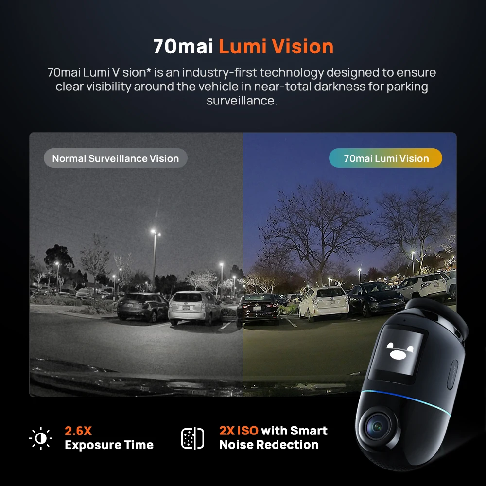 70mai Lumi Vision low light parking