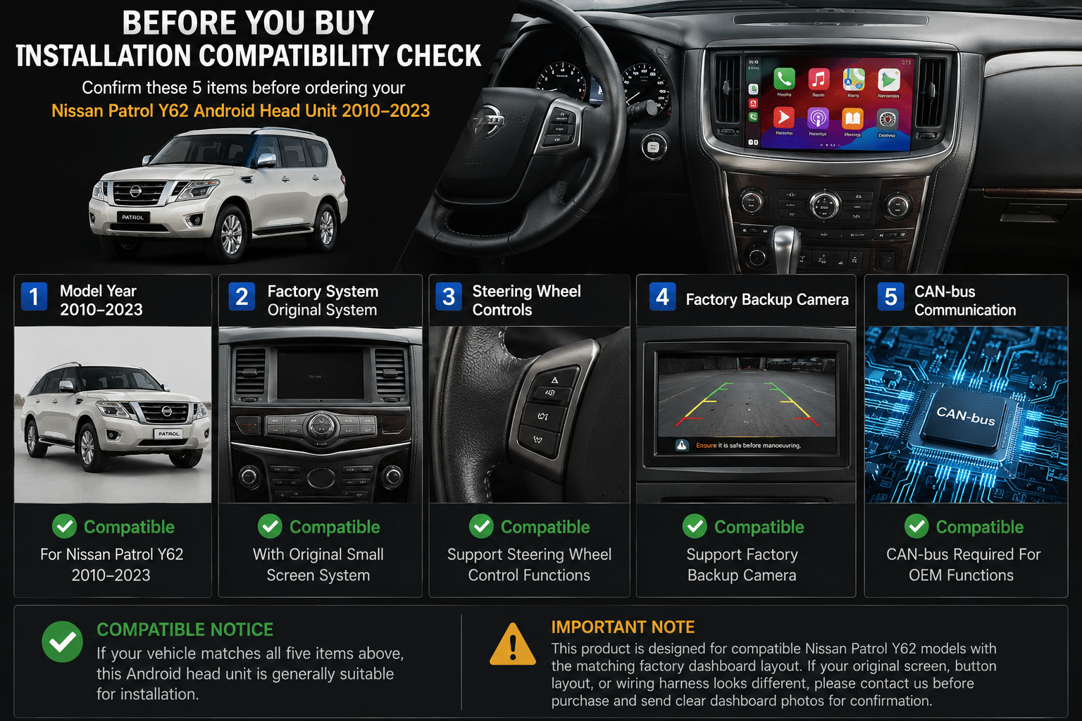 OEM-style Android car stereo installed appearance reference for Nissan Patrol Y62