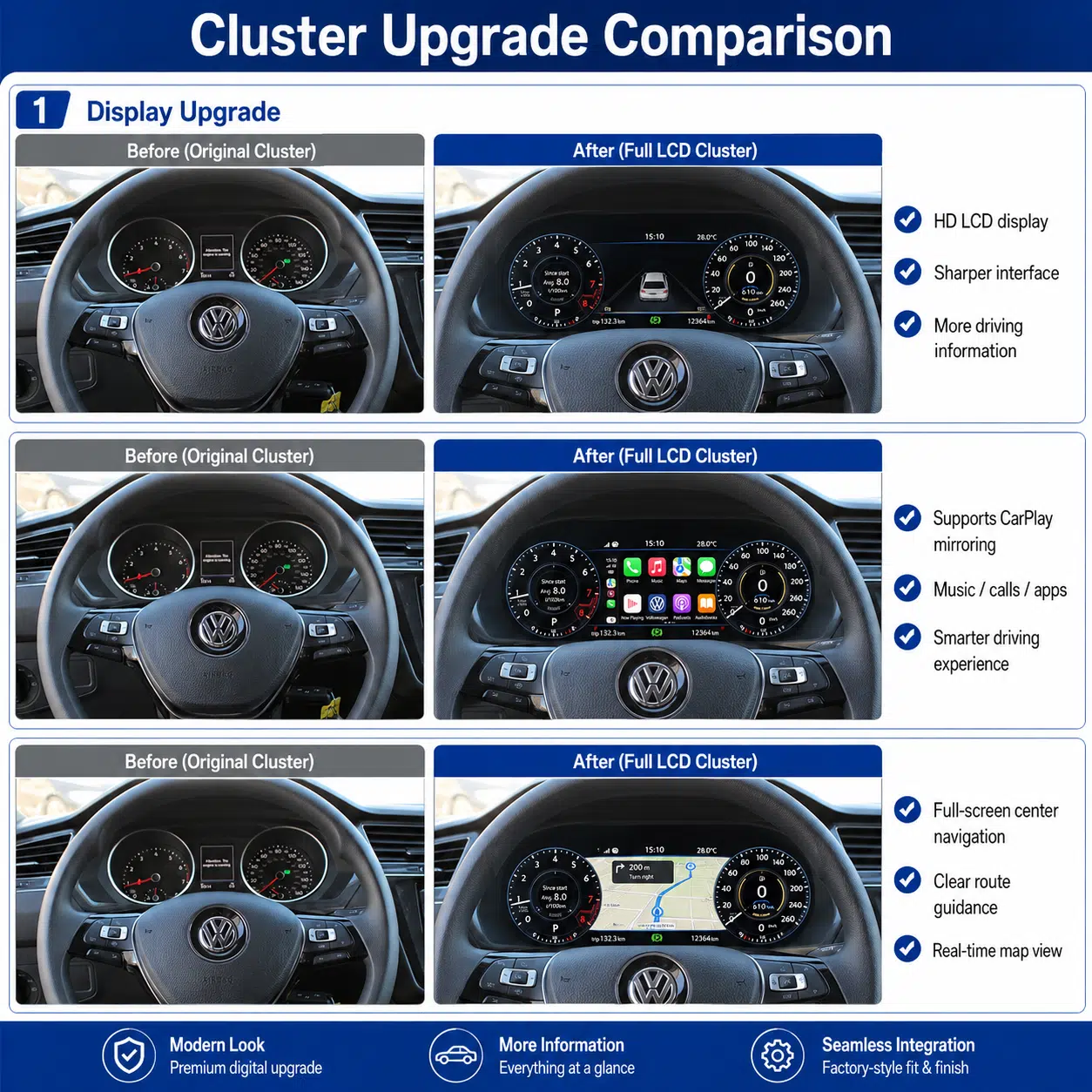Volkswagen Tiguan 12.3-inch digital instrument cluster display modes