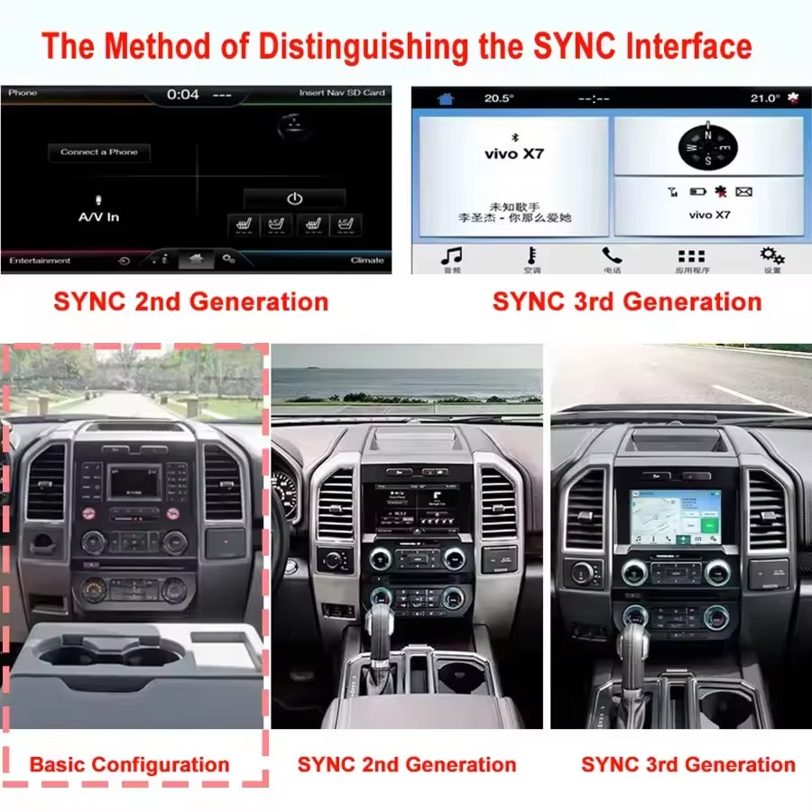 Ford F-150 Basic SYNC 2 and SYNC 3 factory radio interface identification