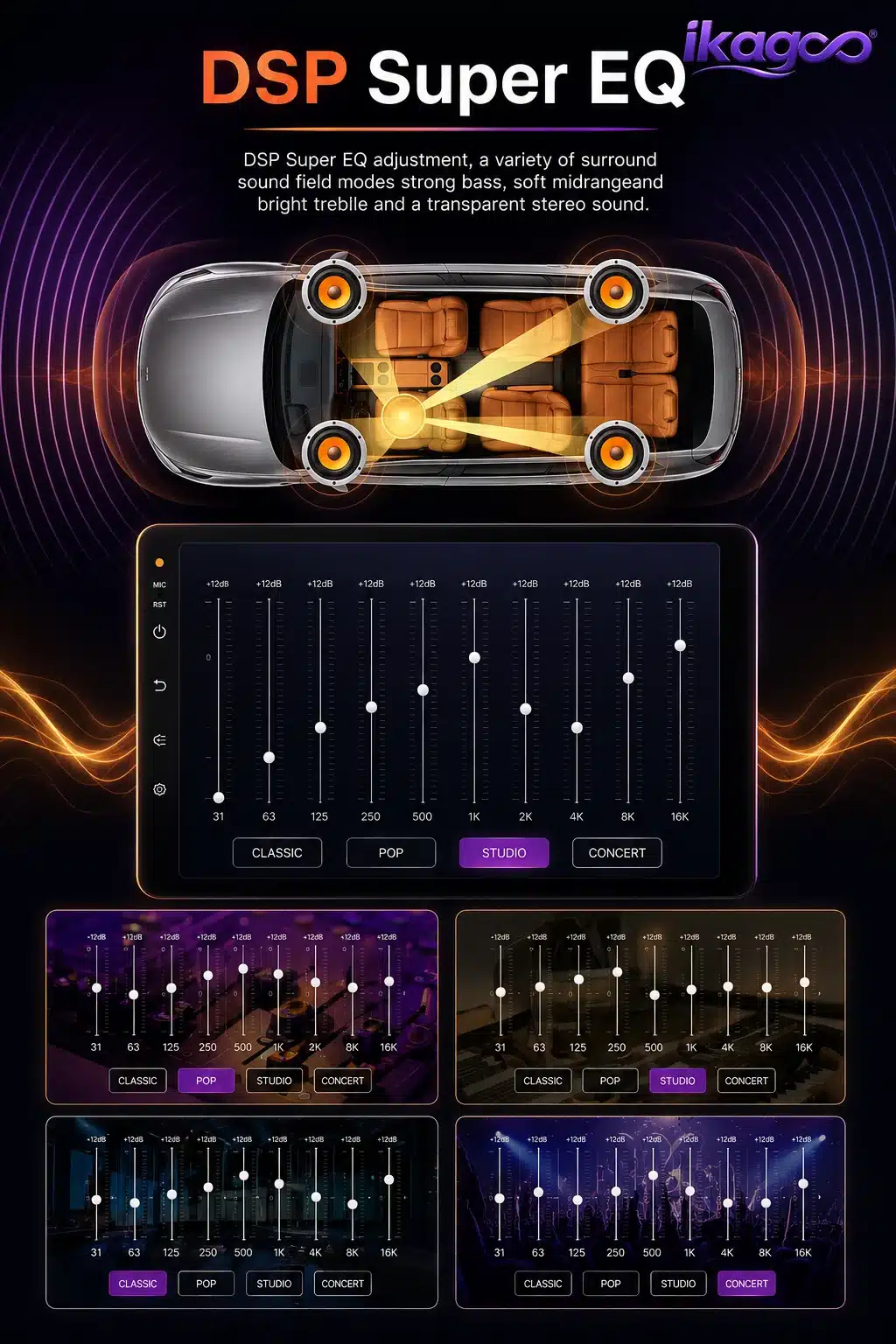 Interface de equalizador para o sistema de som do Ford F150 DSP
