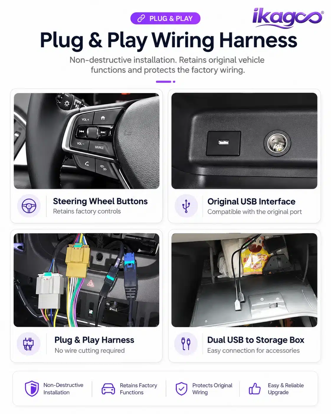 Chave de fios para rádio «plug-and-play» do Ford F150