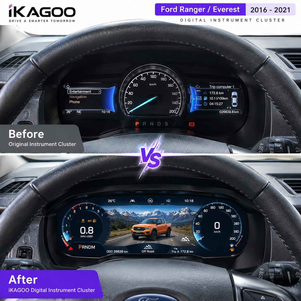 Ford Ranger Everest Digital Instrument Cluster before and after installation