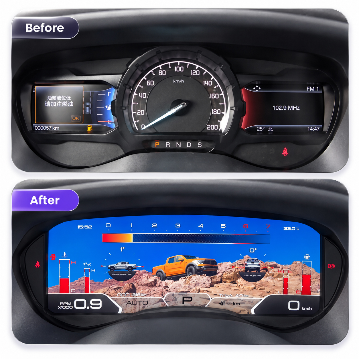 Ford Ranger Everest Digital Instrument Cluster analogue versus digital dashboard