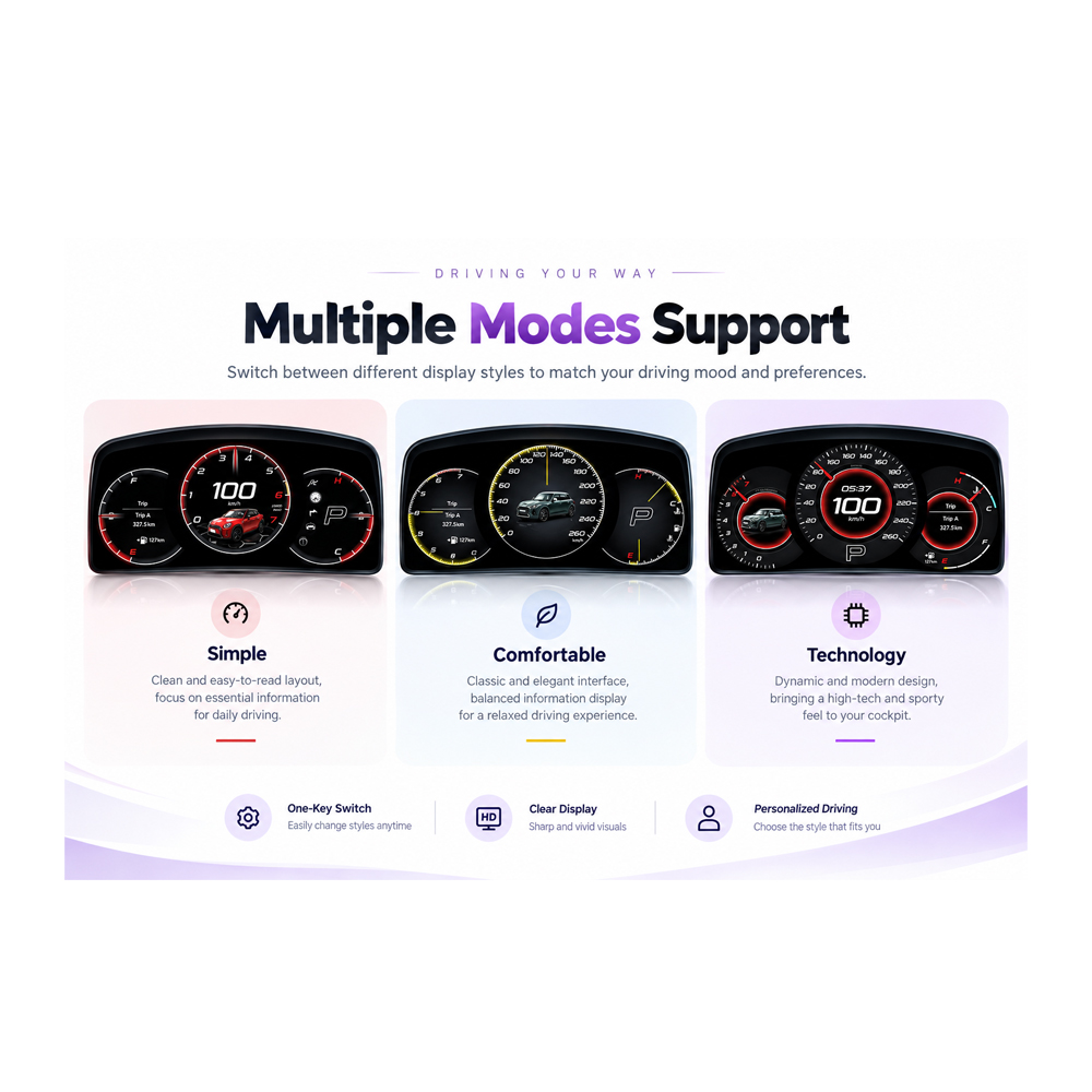 MINI Cooper F55 F56 F57 digital cluster multiple display modes