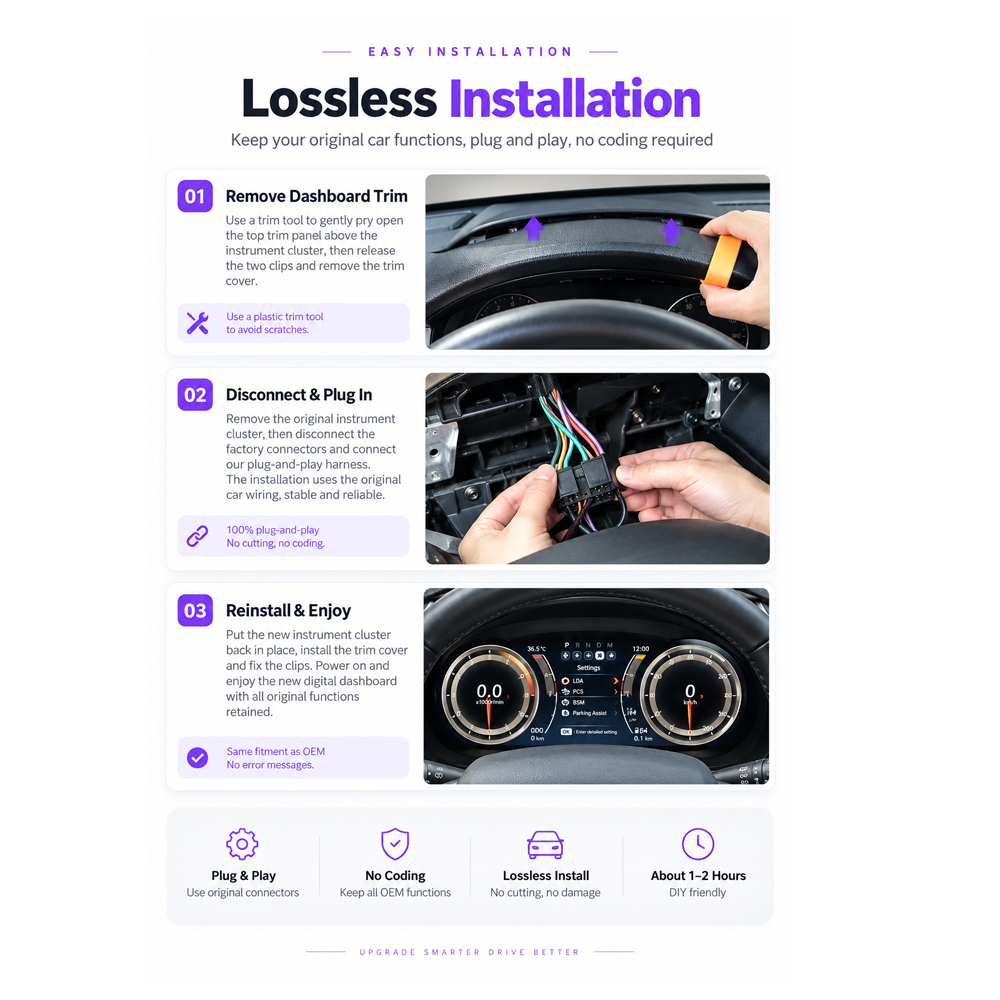 Hilux N80 Digital Instrument Cluster installation 2016-2024