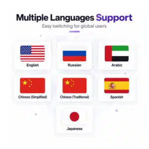 Toyota Hilux Fortuner digital cluster multiple language support