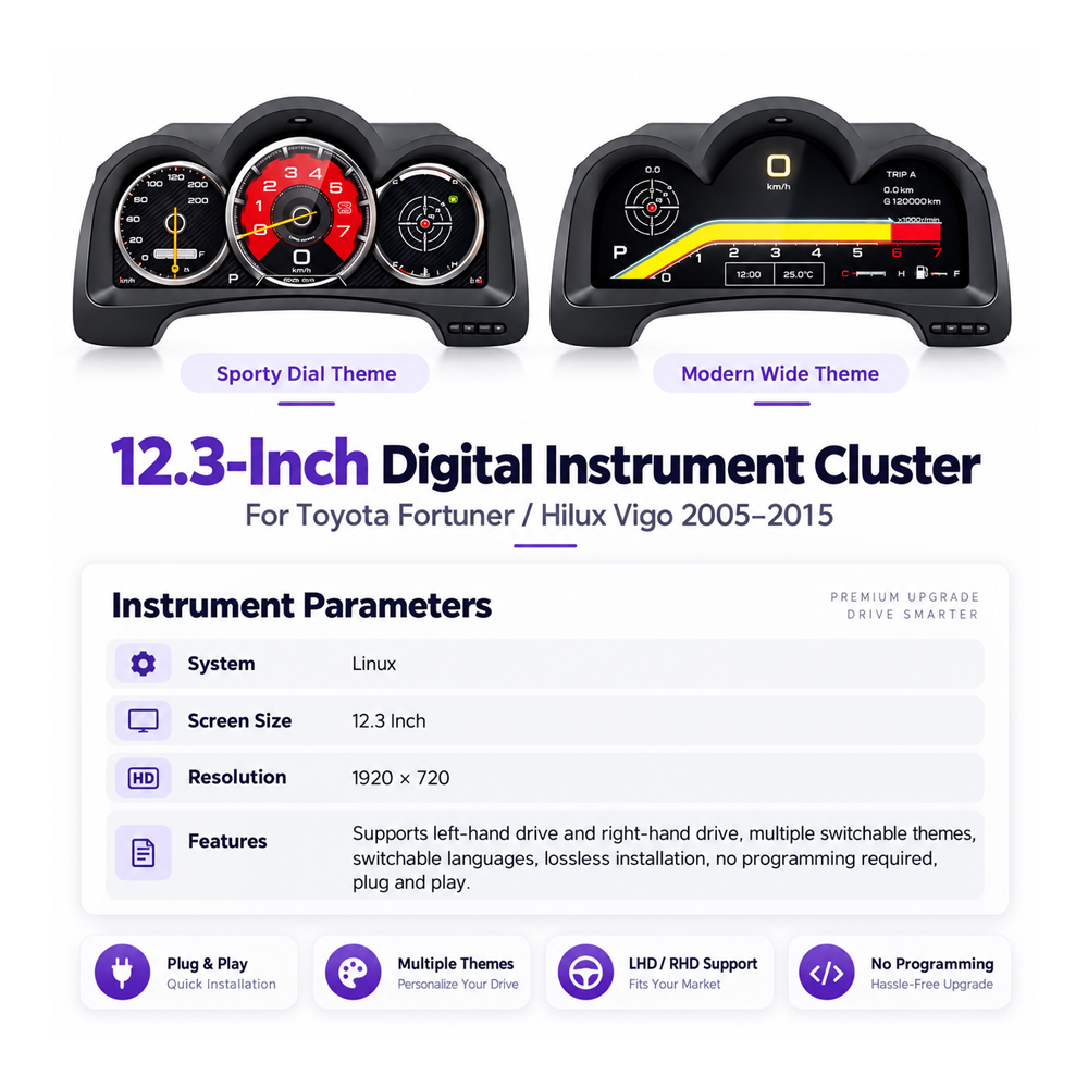 Toyota Hilux Digital Instrument Cluster parameter screen and UI themes