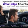 Long-Term Car Electronics Support buyer comparison of six real customer chat cases and iKAGOO 1-year hardware 3-year software 5-year parts support