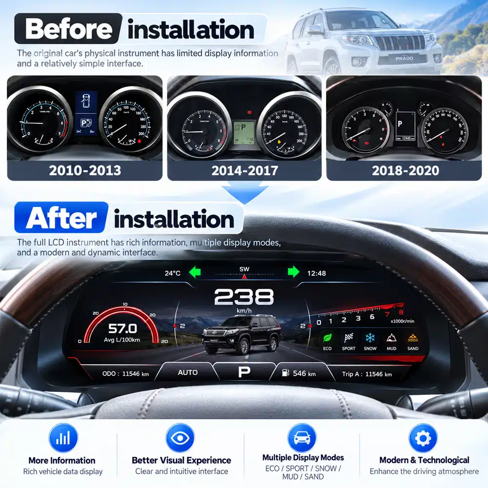 Toyota Land Cruiser 150 digital cluster genuine hardware and visual presentation